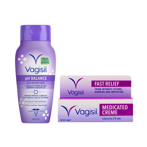 Itch Relief Rescue Kit