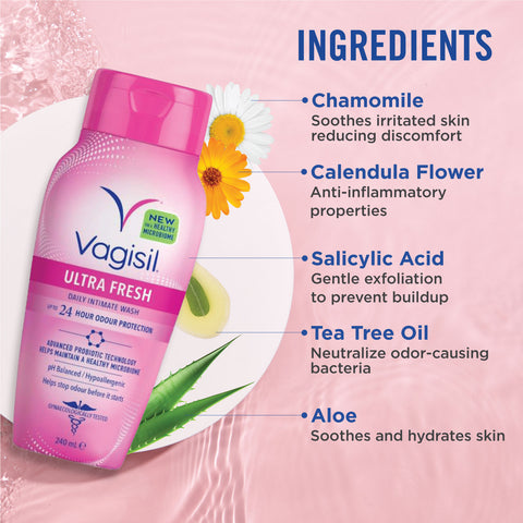 All Day Freshness Kit