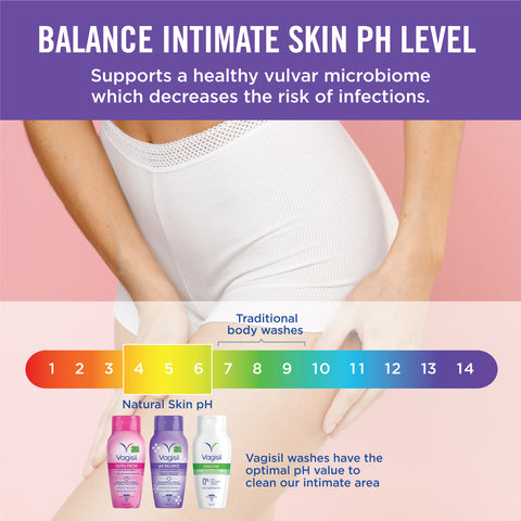 pH Balance Daily Intimate Wash 240ml