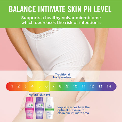 Sensitive Daily Intimate Wash 240ml