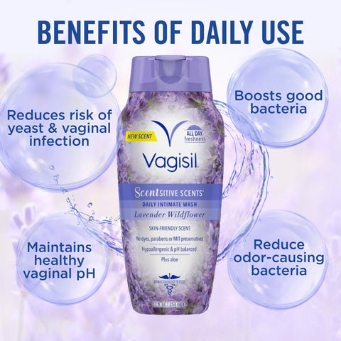 Scentsitive Scents Daily Intimate Wash Lavender Wildflower 354ml