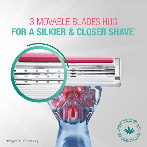BIC Click Soleil 3 Sensitive Shaver
