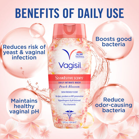 Scentsitive Scents Daily Intimate Wash Peach Blossom 354ml
